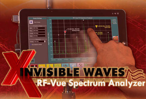 RF Analyze This