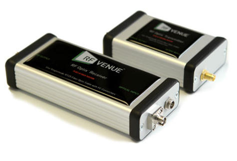 Have Some More Fiber