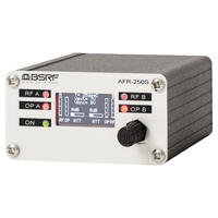 AFR-250S Dual RF Over Fiber Receiver