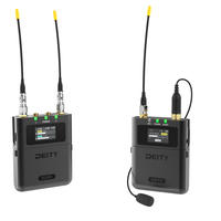Theos Single-Channel Digital Wireless System