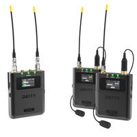 Theos Dual-Channel Digital Wireless System [PRE-ORDER DEPOSIT]