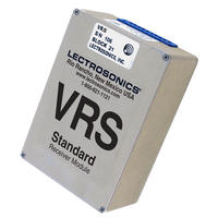 VR Standard Receiver Module Only