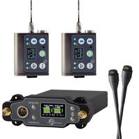 DSR/DBSM Two-Channel Digital Wireless Kit w/ 4060