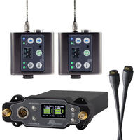 DSR/DBSMD Two-Channel Digital Wireless Kit w/ 4060
