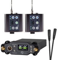 DSR/DBSMD Two-Channel Digital Wireless Kit w/ 6060