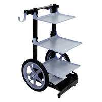 EuroCart