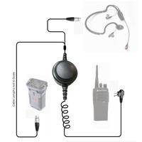 CM-i PTT Connect for Motorola