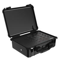 Pepwave PDX Mobile Router Case