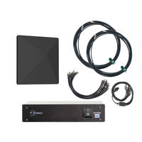 Diversity Architectural Antenna and Distro5 HDR Bundle