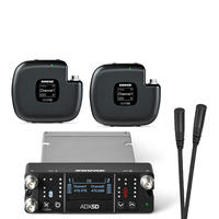 ADX5/ADX1M Two-Channel Axient Digital Wireless Kit w/ 6060