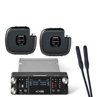 ADX5/ADX1M Two-Channel Axient Digital Wireless Kit w/ Cos-11D