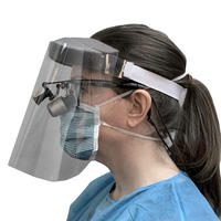 Single-Use Protective Face Shield with Loupe Clearance