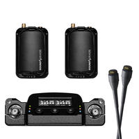 A20-RX/A20-Mini Two-Channel Digital Wireless Kit w/ 4060