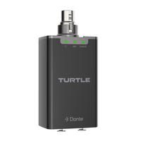 JEF Dante Mic Preamp