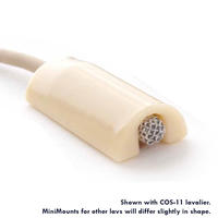 MiniMount for Sennheiser MKE 2