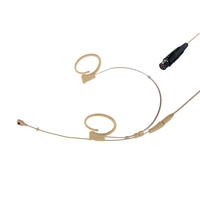 Duplex Cardioid Headset for Lectrosonics