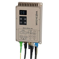 BFLR2 Optical Link to RF