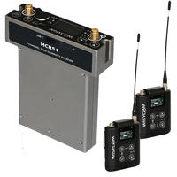 MCR54 Dual/MTP60 Two-Channel Wireless System Bundle with Sony End Plate