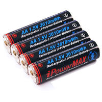 iPowerMax Rechargeable AA Batteries